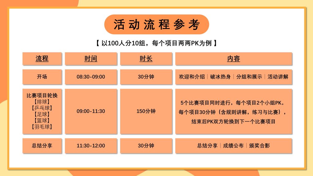 图片[1]-大球小球运动会，解锁运动新狂欢🎉-沐风体验