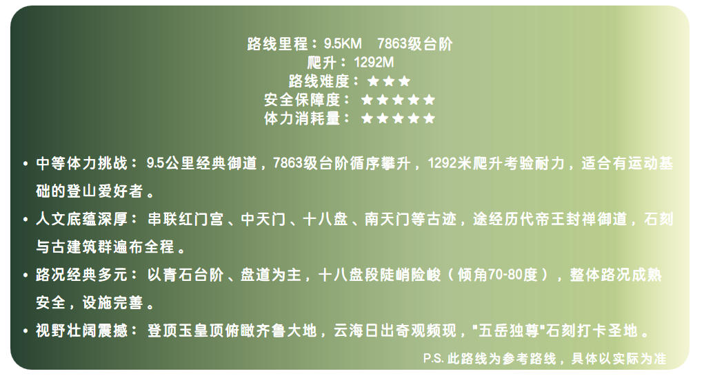 图片[6]-山高我为峰——泰山冠军赛团建-沐风体验