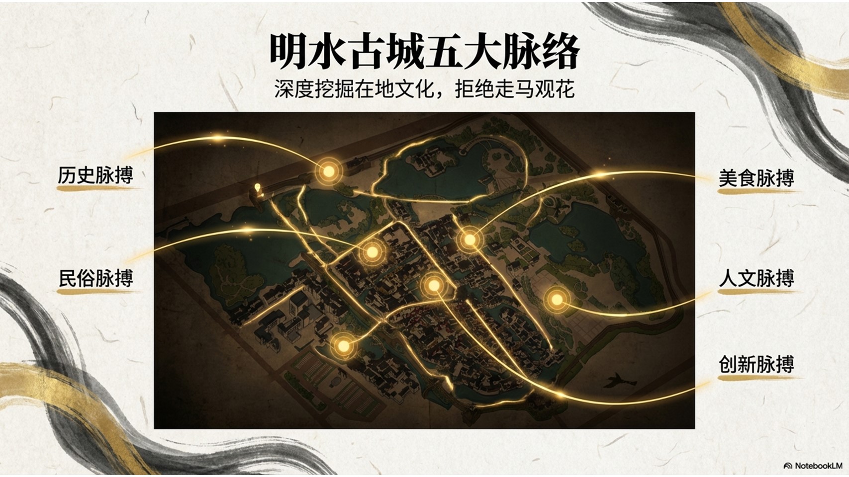 图片[3]-《金石往事》剧本杀主题团建-沐风体验