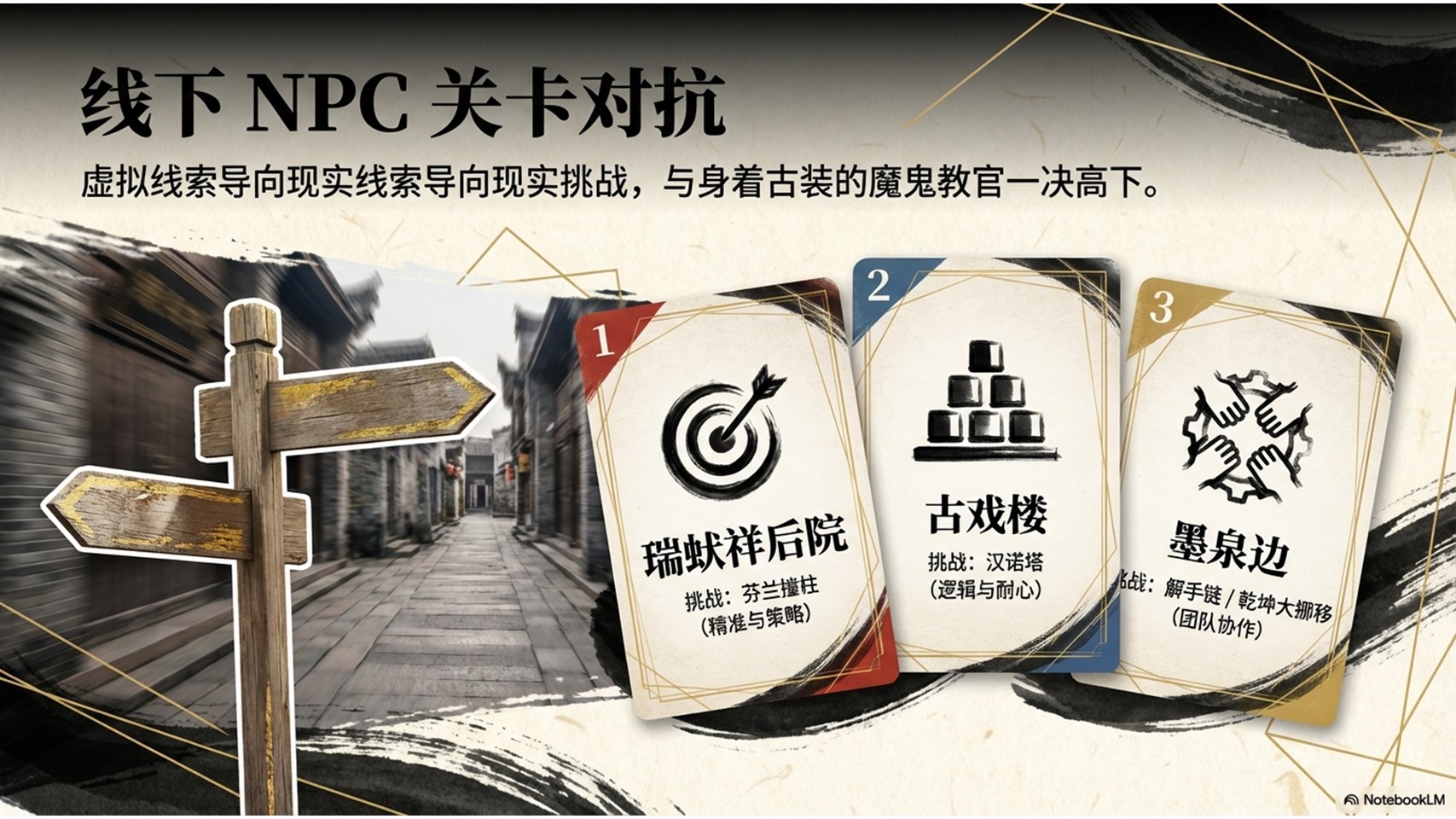 图片[7]-《金石往事》剧本杀主题团建-沐风体验