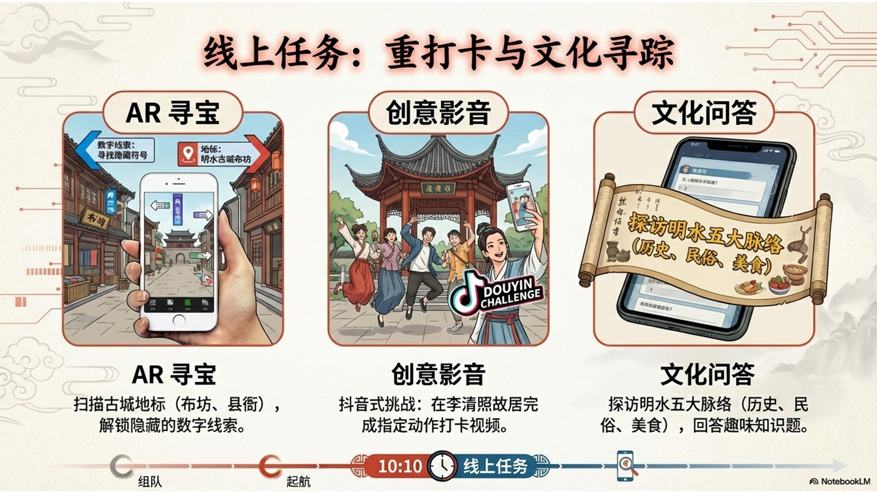 图片[12]-《金石往事》剧本杀主题团建-沐风体验