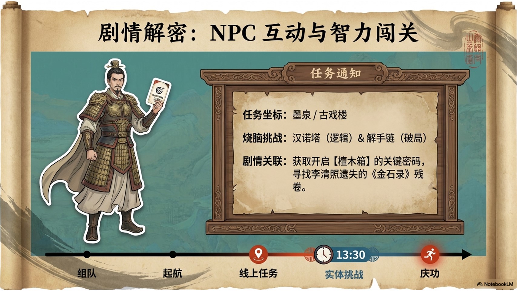 图片[14]-《金石往事》剧本杀主题团建-沐风体验