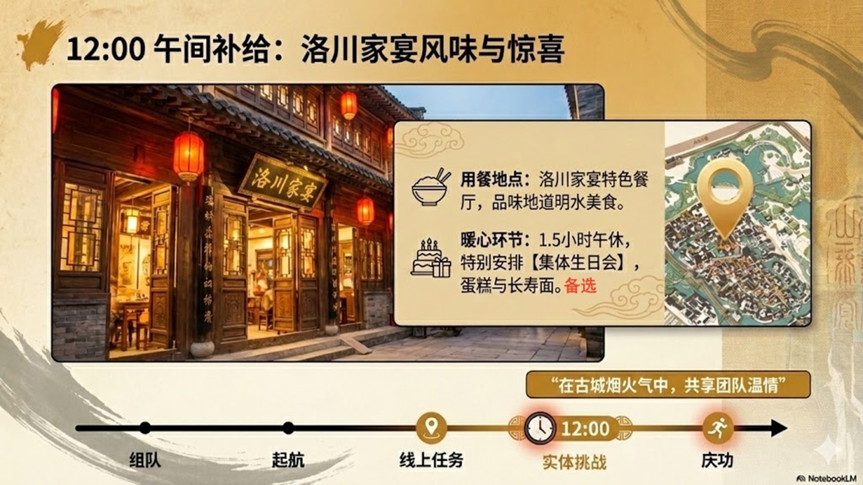 图片[15]-《金石往事》剧本杀主题团建-沐风体验