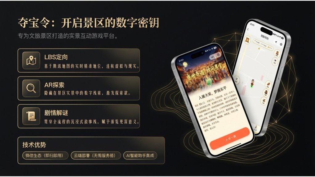 图片[3]-[夺宝令]景区沉浸式体验平台-沐风体验