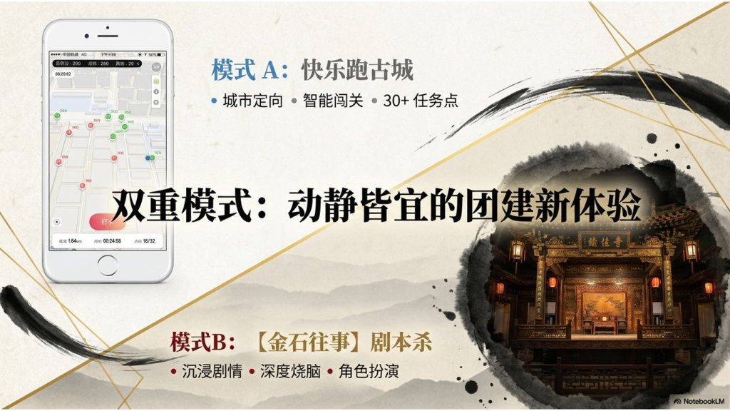 图片[13]-[夺宝令]景区沉浸式体验平台-沐风体验