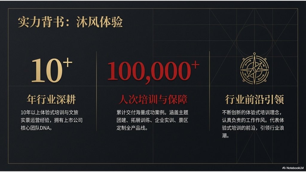 图片[10]-[夺宝令]景区沉浸式体验平台-沐风体验