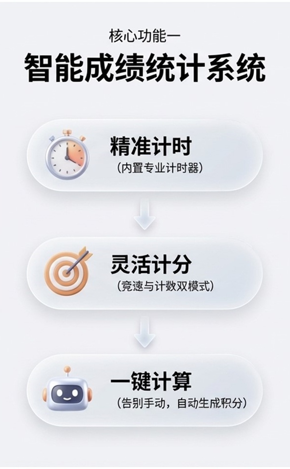 图片[3]-【活动小灵通】微信小程序简介-沐风体验