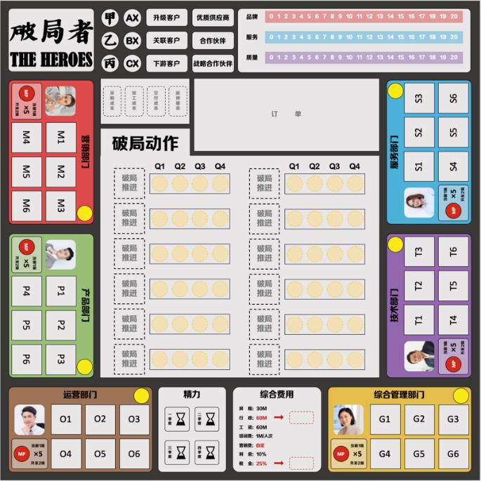 图片[5]-《破局者》变局时代的领导力提升-沐风体验