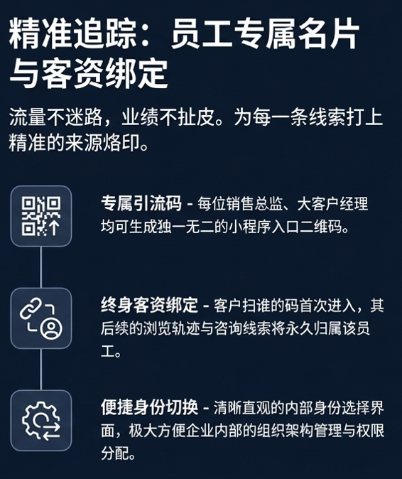 图片[10]-一键快速生成团建小程序-沐风体验