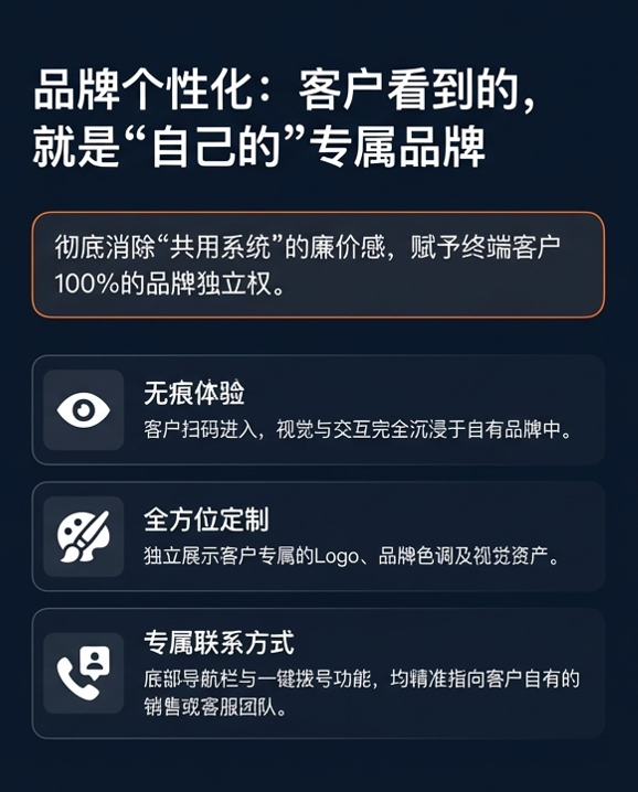 图片[4]-一键快速生成团建小程序-沐风体验