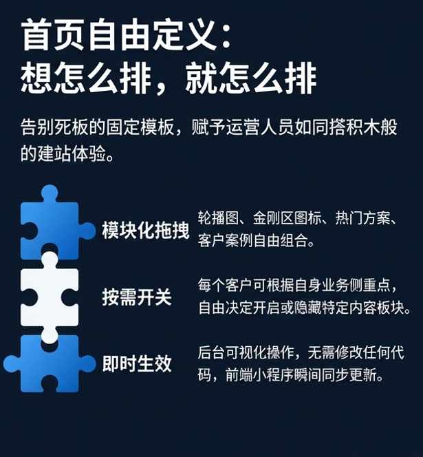 图片[6]-一键快速生成团建小程序-沐风体验